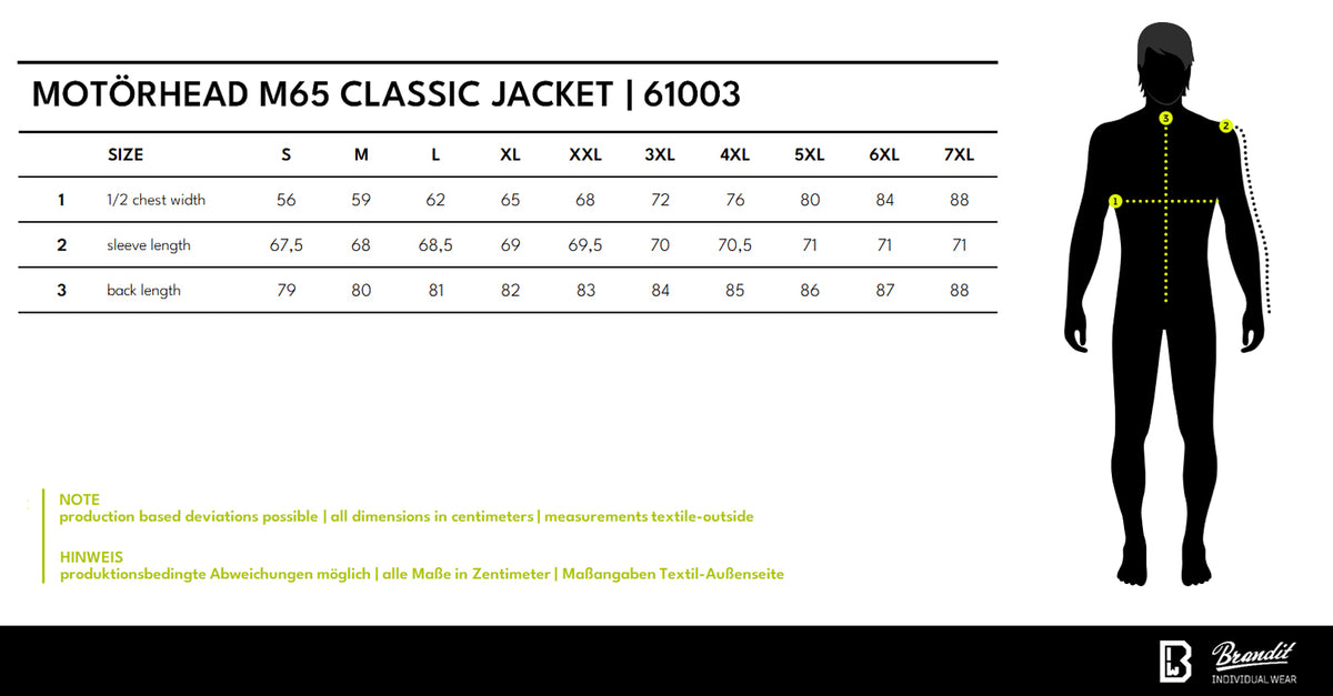 Motörhead M65 Classic Jacket black