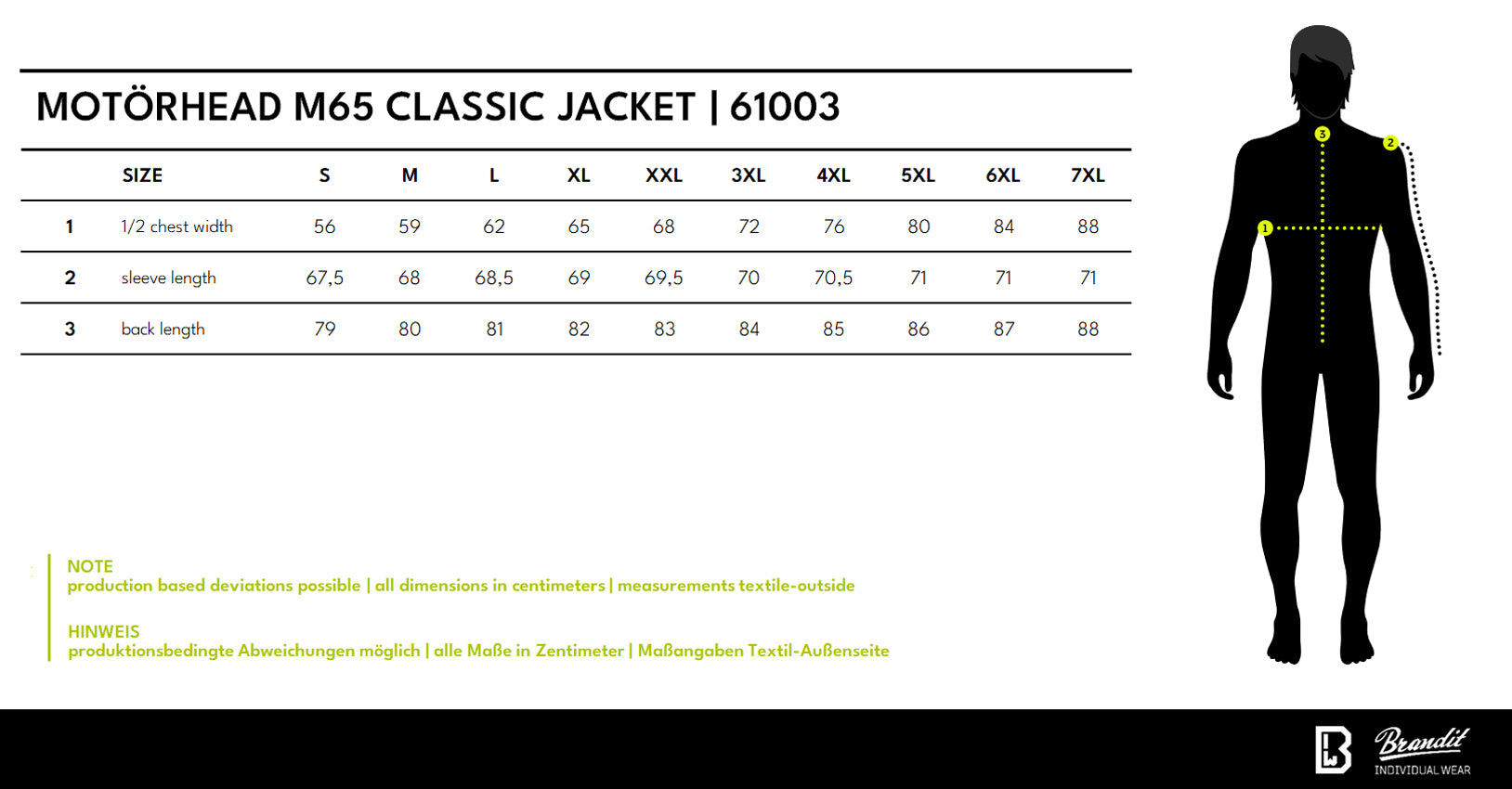 Motörhead M65 Classic Jacket black